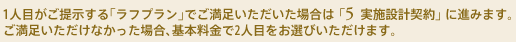 1人目がご提示する「ラフプラン」でご満足いただいた場合は「5実施設計契約」
進みます。ご満足いただけなかった場合、基本料金で2人目をお選びいただけます。