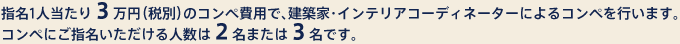 指名1人当たり3万円（税別）のコンペ費用で、建築家・インテリアコーディネーターによるコンペを行います。コンペにご指名いただける人物は2名または3名です。