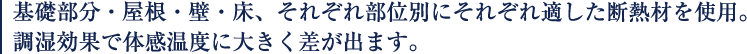 基礎部分・屋根・壁・床それぞれ部位別に適した断熱材を使用。調湿効果で体感温度に大きく差がでます。