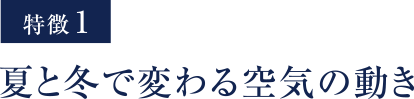 夏と冬で変わる空気の動き